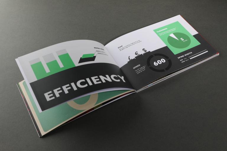 Booklet created by Duplo Perfect Binding finishing machine